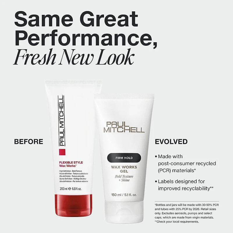 Paul Mitchell Wax Works Hair wax