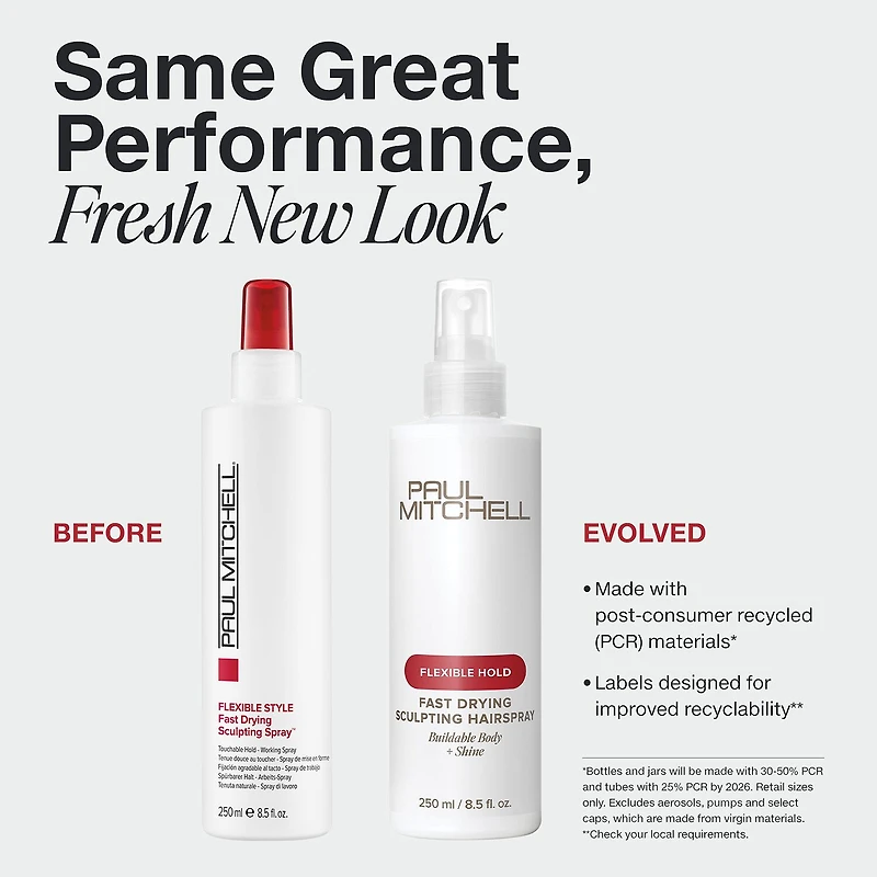 Paul Mitchell Fast Drying Sculpting Hair Spray 33.8 oz.