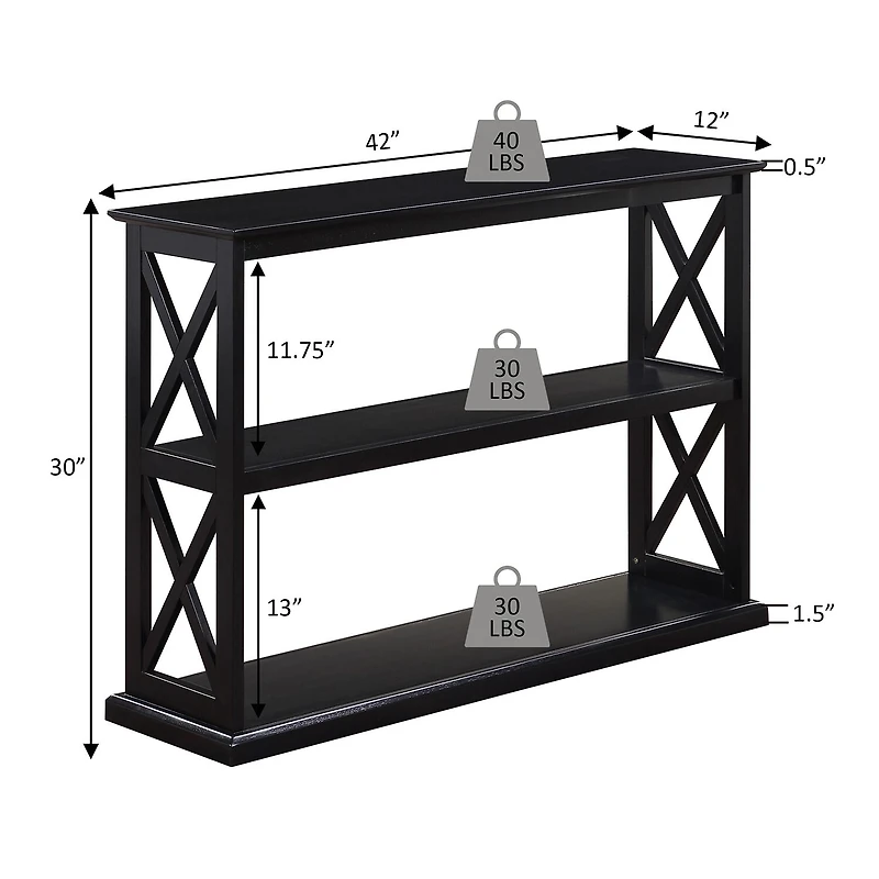 Convenience Concepts Coventry Console Table