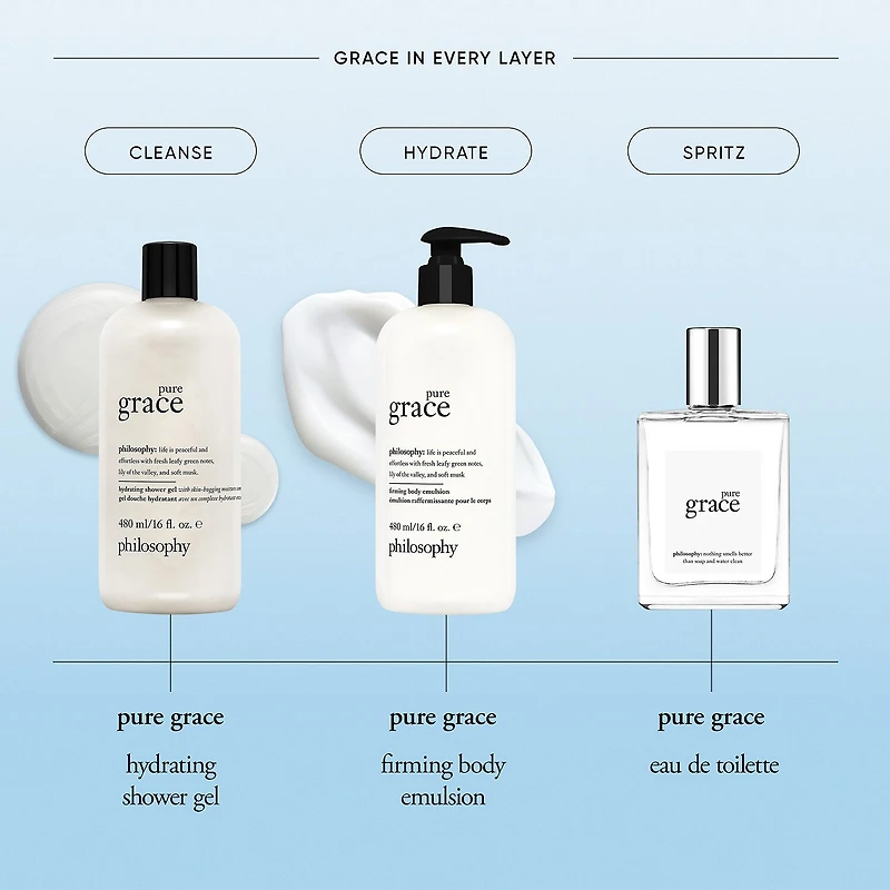 Philosophy Pure Grace Firming Body Emulsion 480ml