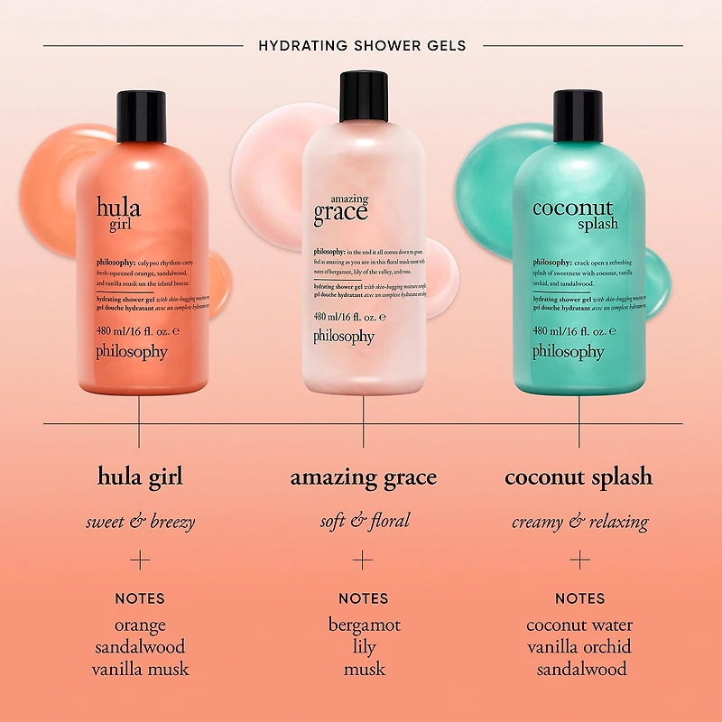 Philosophy Hula Girl Hydrating Shower Gel 480ml