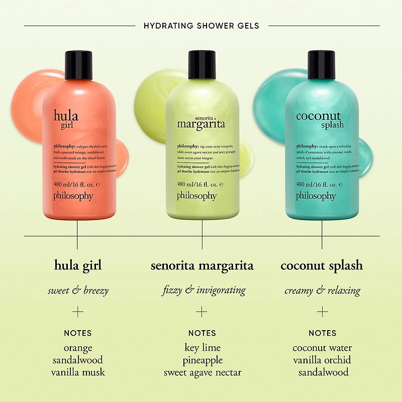 Philosophy Senorita Margarita Hydrating Shower Gel 480ml
