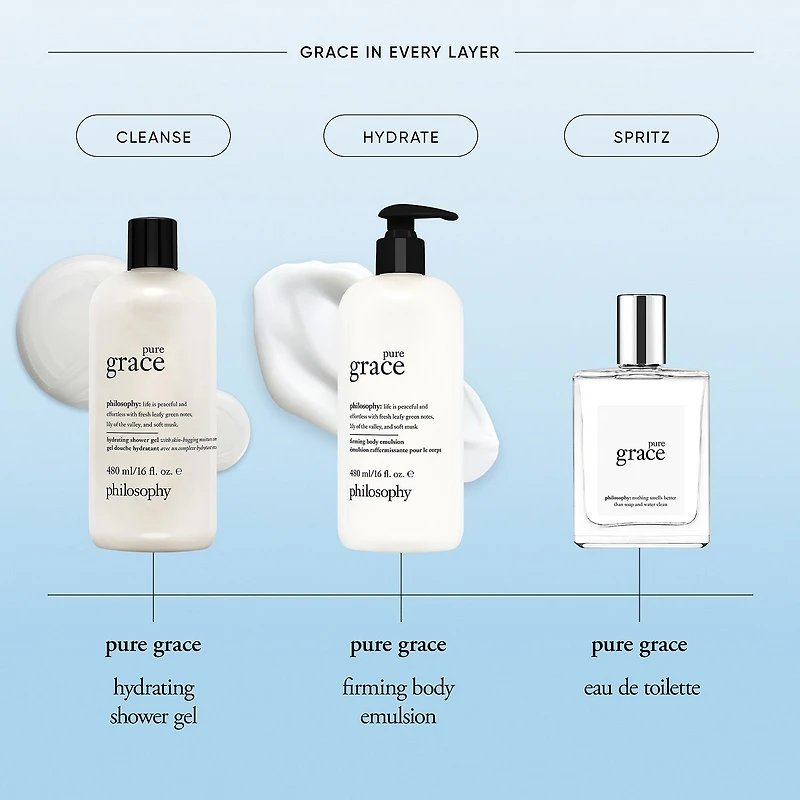 Philosophy Pure Grace Eau De Toilette