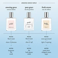 Philosophy Pure Grace Eau De Parfum