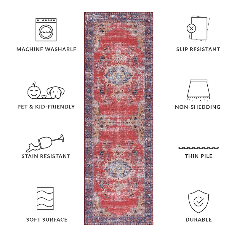 Safavieh Tucson Levi 30"X96" Indoor Rectangular Runner