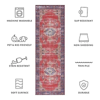 Safavieh Tucson Levi 30"X96" Indoor Rectangular Runner