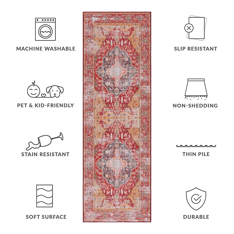 Safavieh Tucson Tully 30"X96" Indoor Rectangular Runner