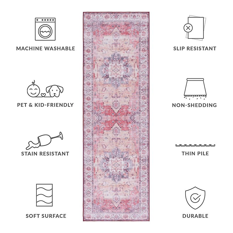 Safavieh Tucson Milo Indoor Rectangular Runner