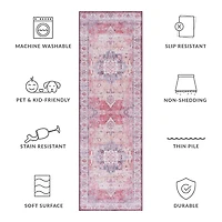 Safavieh Tucson Milo Indoor Rectangular Runner