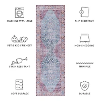 Safavieh Tucson Mellie 30"X96" Indoor Rectangular Runner