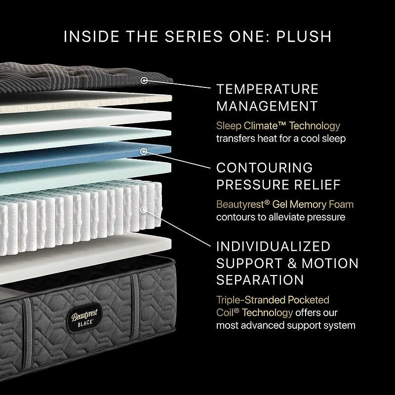 Beautyrest Black Series One 14" Plush Tight Top - Mattress Only