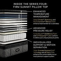 Beautyrest Black Series Four 17.5" Firm Summit Pillow Top - Mattress Only