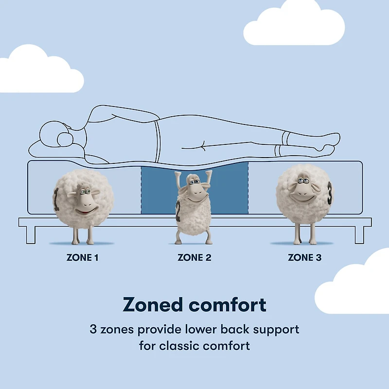 Serta Classic Andria 12.5" Firm Tight Top - Mattress Only