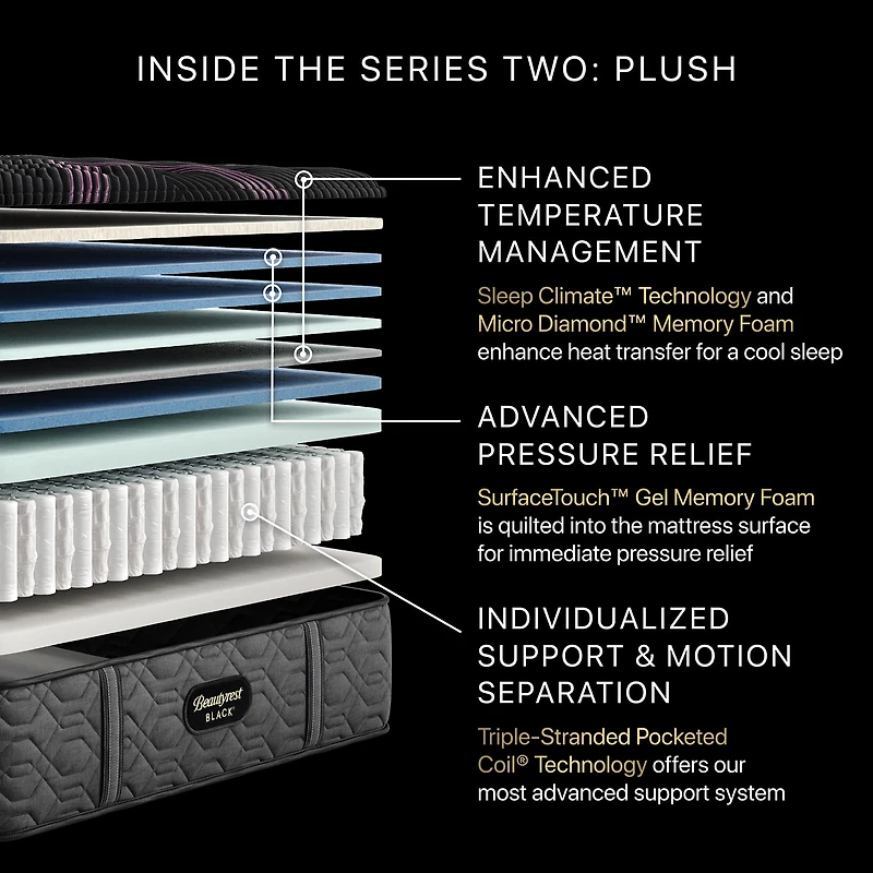 Beautyrest Black Series Two 15.25" Plush Tight Top - Mattress + Box Spring