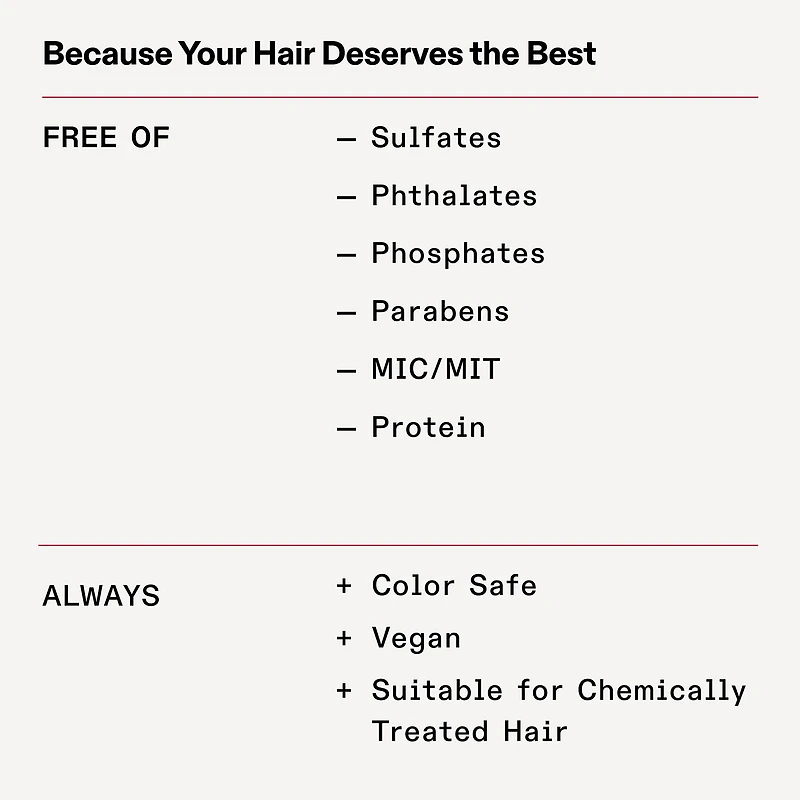 Olaplex Weightless Nourishing Hair Mask 6.7 oz.