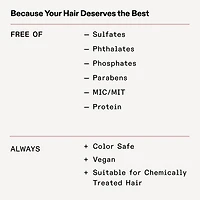 Olaplex Weightless Nourishing Hair Mask 6.7 oz.