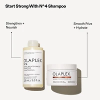 Olaplex Rich Hydrating Hair Mask 6.7 oz.