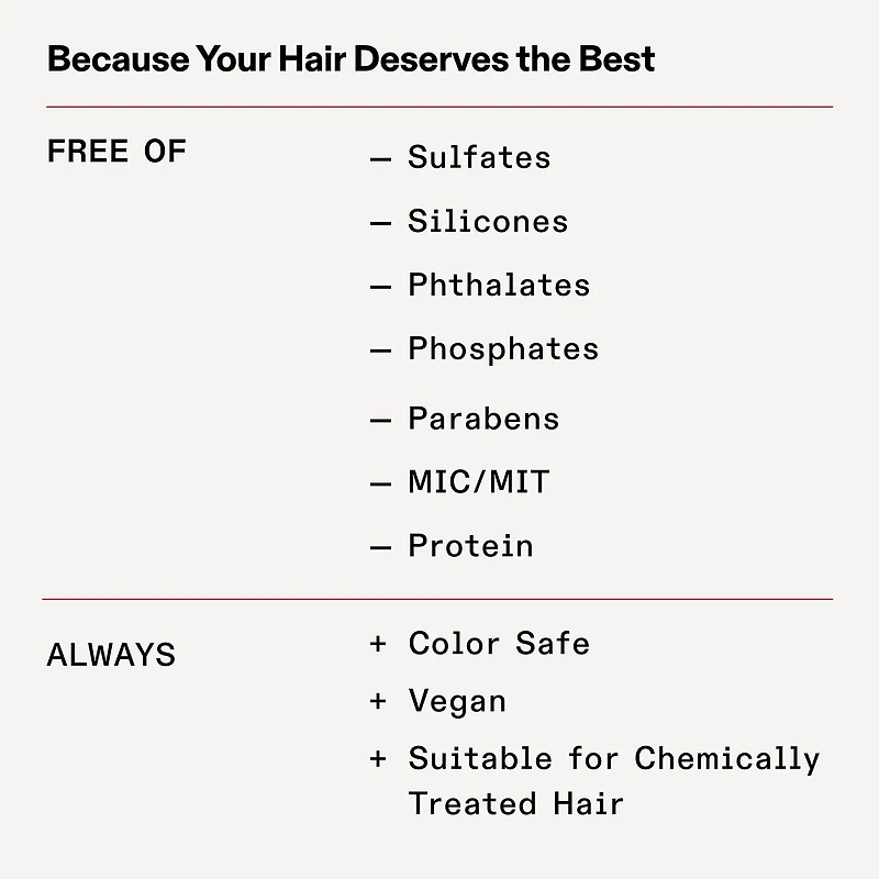 Olaplex Rich Hydrating Hair Mask 6.7 oz.
