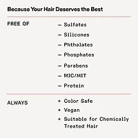 Olaplex Rich Hydrating Hair Mask 6.7 oz.