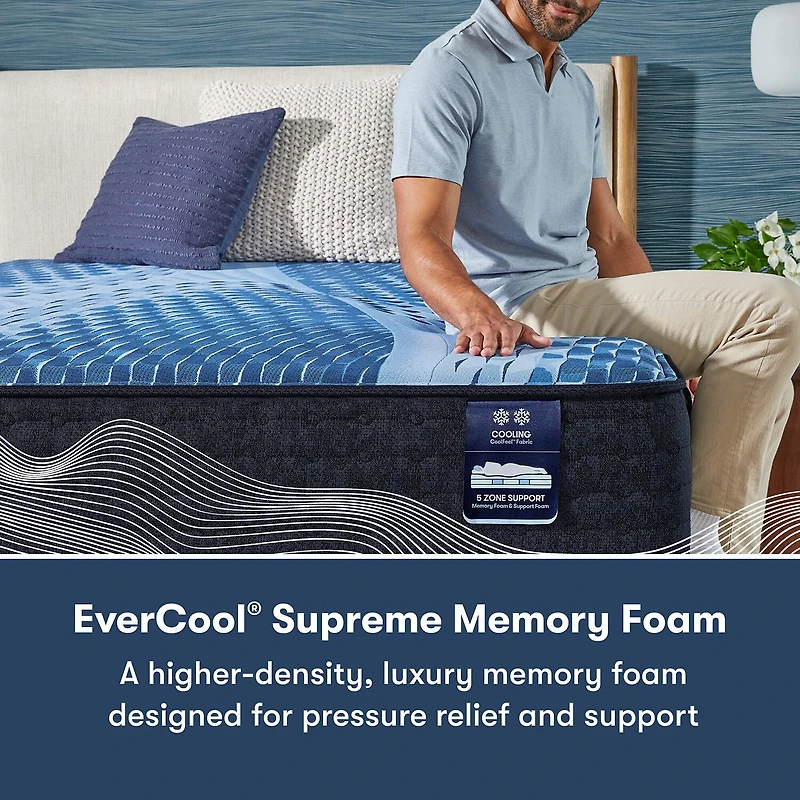 Serta iComfort Aspire 14" Plush Memory Foam Tight Top - Mattress + Box Spring
