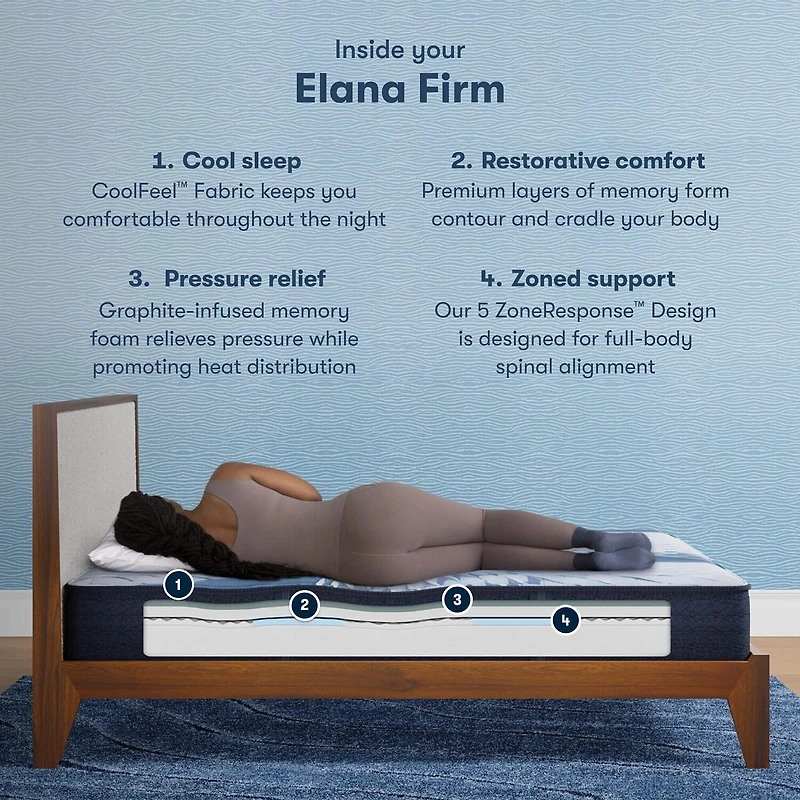 Serta iComfort Elana 11.5" Firm Memory Foam Tight Top - Mattress + Box Spring