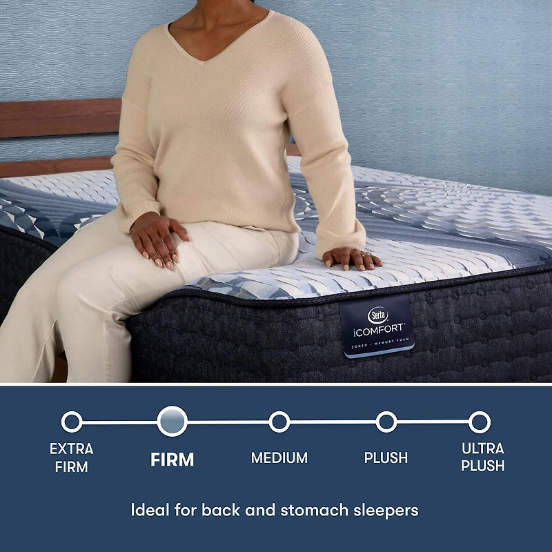 Serta iComfort Elana 11.5" Firm Memory Foam Tight Top - Mattress + Box Spring
