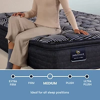 Serta Quilted Perfect Sleeper X Hybrid Lexton 14.25" Medium Pillow Top - Mattress Only