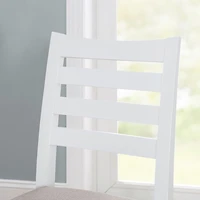 Linon Foden 2-pc. Counter Height Bar Stool