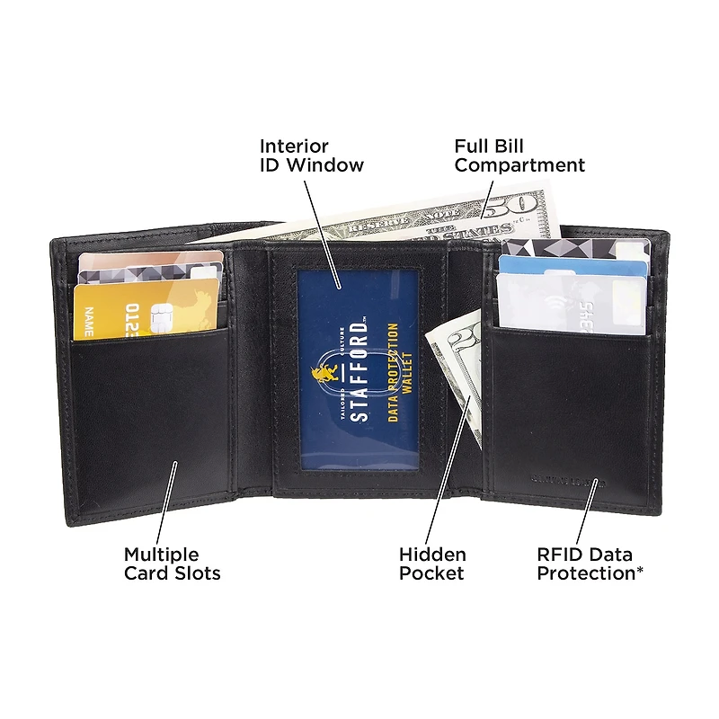 Stafford Mens Rfid Blocking Trifold Wallet