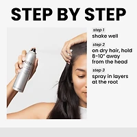 Kenra Professional Volume Dry Shampoo 5 oz.