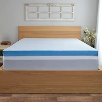 TruCool 3” Mattress Topper Featuring Serene Foam