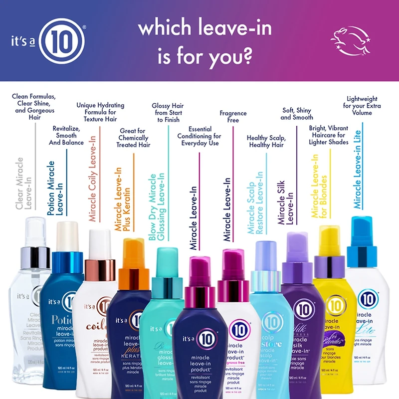 It's a 10 Miracle Leave In Conditioner oz