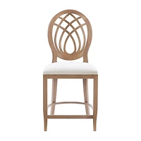 Linon Thelmar 2-pc. Counter Height Bar Stool