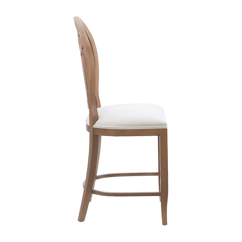 Linon Thelmar 2-pc. Counter Height Bar Stool