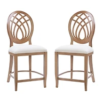 Linon Thelmar 2-pc. Counter Height Bar Stool