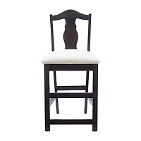 Linon Rixey 2-pc. Counter Height Bar Stool