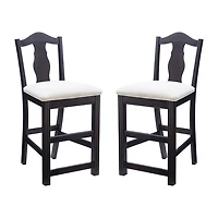 Linon Rixey 2-pc. Counter Height Bar Stool