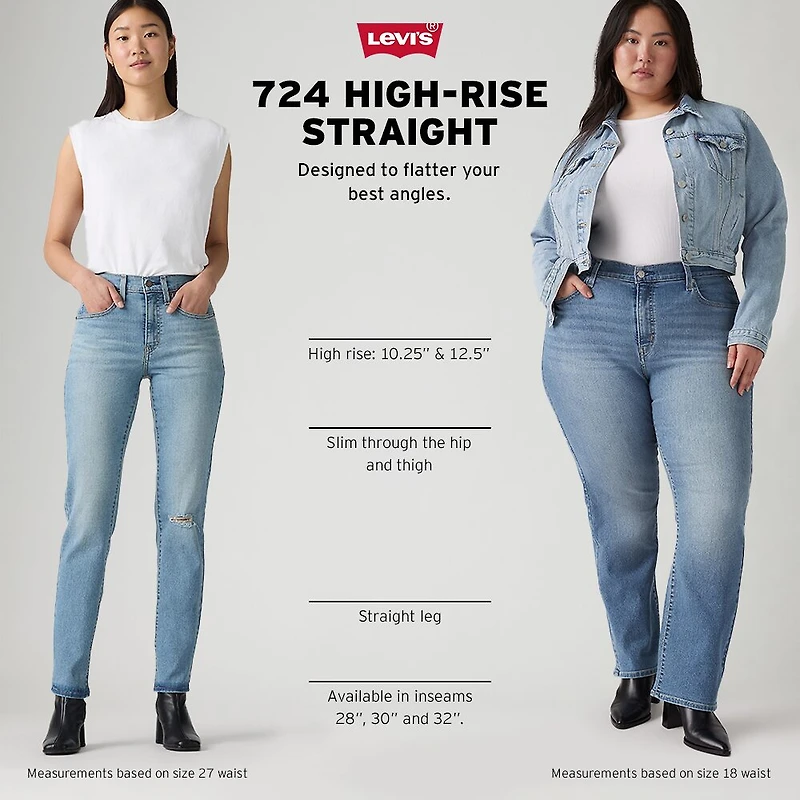 Levi's® Womens 724™ High Rise Straight Jeans
