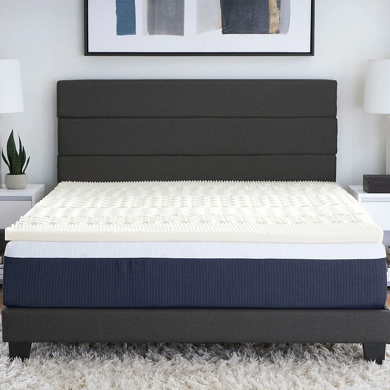 Comfort Tech 1.5" Isotonic+ 7-Zone Mattress Topper