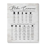 Stupell Industries Traditional Kitchen Conversion Chart Canvas Art