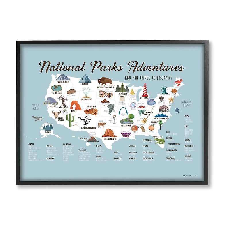 Stupell Industries National Parks Adventures Usa Map Framed Print