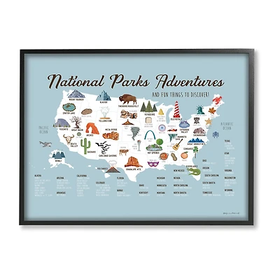 Stupell Industries National Parks Adventures Usa Map Framed Print