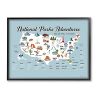 Stupell Industries National Parks Adventures Usa Map Framed Print