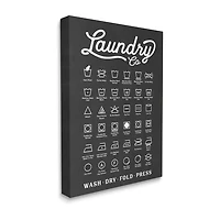 Stupell Industries Laundry Business Symbols Chart Canvas Art
