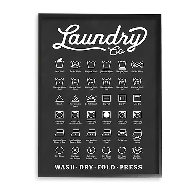 Stupell Industries Laundry Business Symbols Chart Framed Print