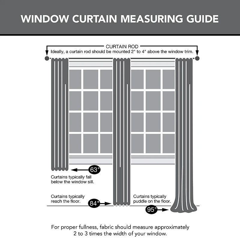 Sun Zero Pedra Back Tab 100% Blackout Single Curtain Panel