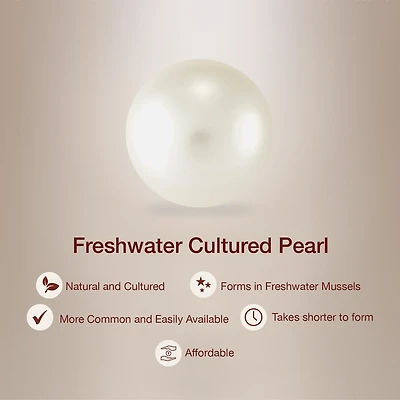 Cultured Freshwater Pearl, Genuine London and Sky Blue Topaz Ring