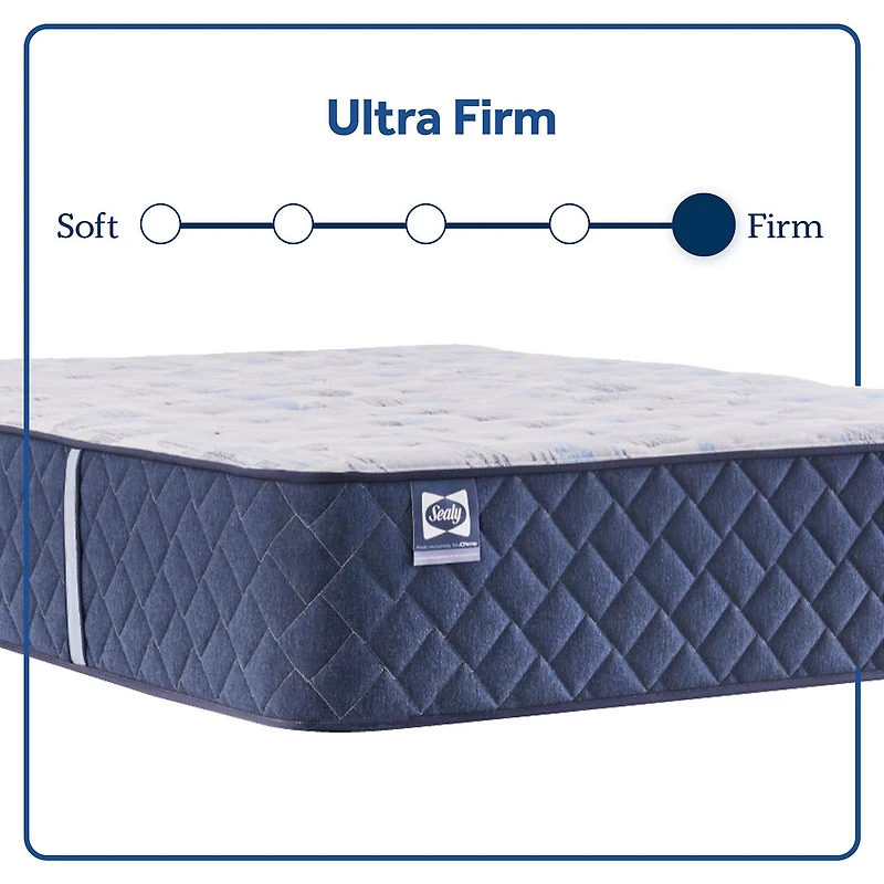 Sealy Wellmont 14.5" Extra Firm Tight Top