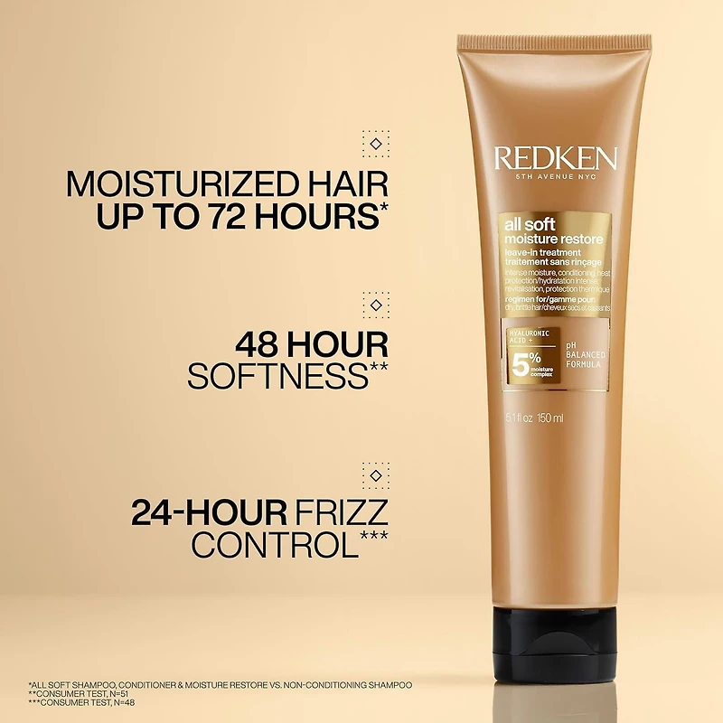 Redken All Soft Holiday 3-pc. Gift Set