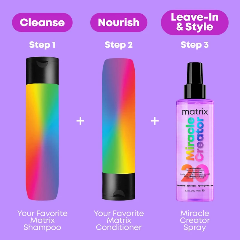 Matrix Miracle Creator Mini Spray Hair Treatment
